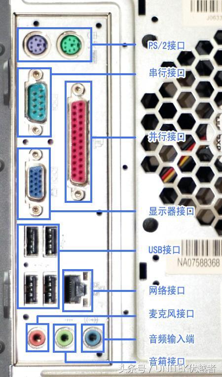 台式机主机背面接口全介绍各种接口知识扫盲收藏