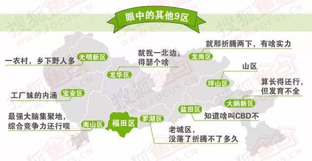 广东gdp排名_2018年广东各区gdp(3)