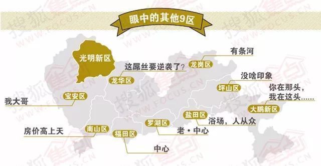 gdp增速_2018深圳市gdp(3)