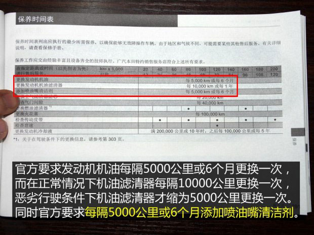 飞度车系官方保养周期及保养手册图解