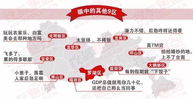 广东gdp排名_2018年广东各区gdp(3)