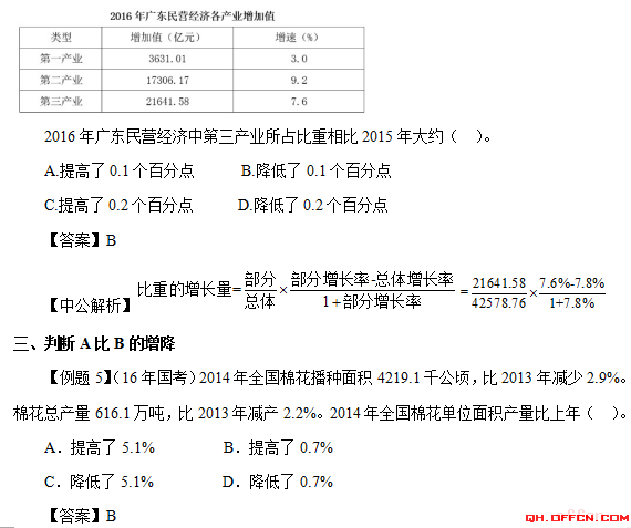 广告公司主营业务范围_基期主营业务收入