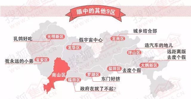 gdp增速_2018天津市各区gdp(2)