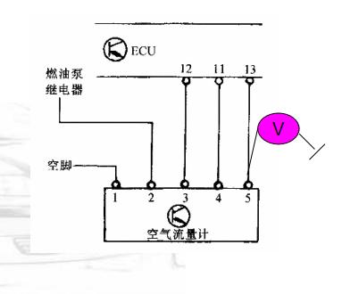 汽车空气流量传感器故障诊断方法