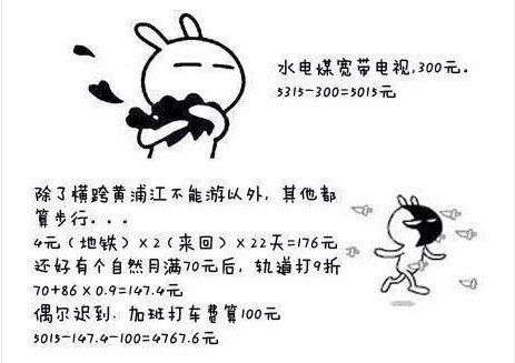 迪拜人均月收入_月收入一万在上海(2)