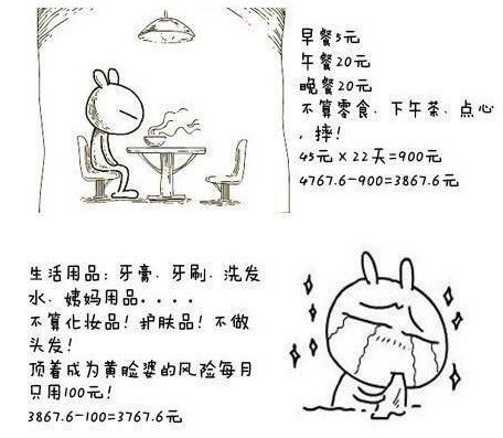 迪拜人均月收入_月收入一万在上海(2)