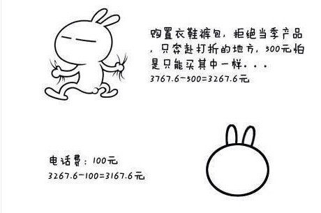 迪拜人均月收入_月收入一万在上海