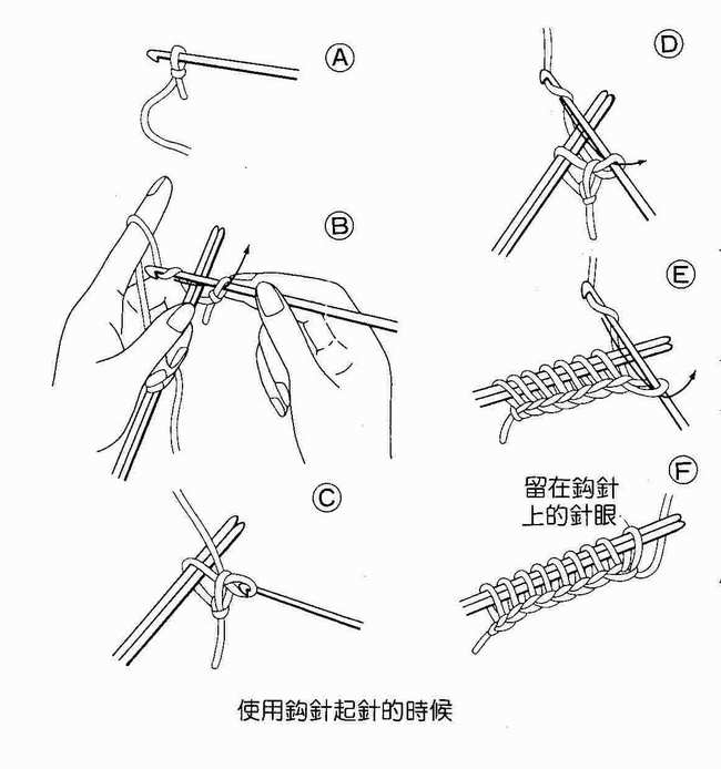 棒针围巾基本织法