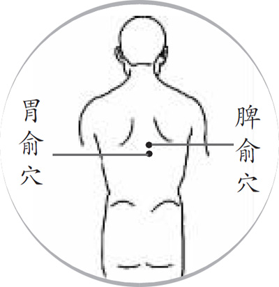 六种按摩助开胃