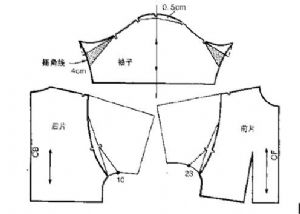 袖山袖肘部位向前弯曲常用方法
