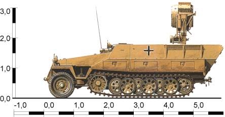 d 半履带装甲车(探照灯)sdkfz 251/22 ausf.