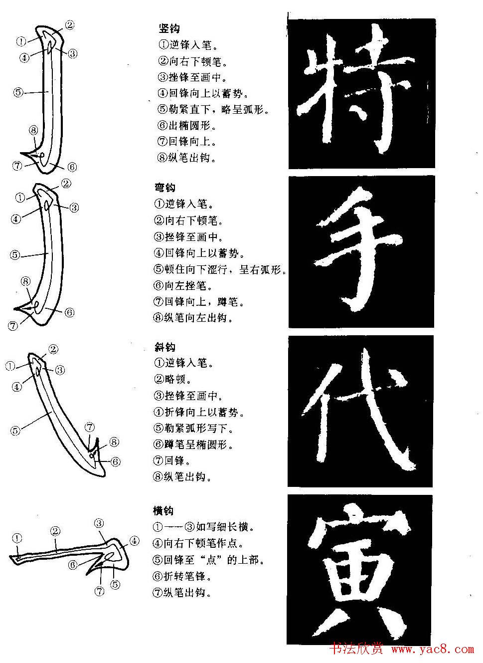 颜勤礼碑的笔画写法及部首组合法