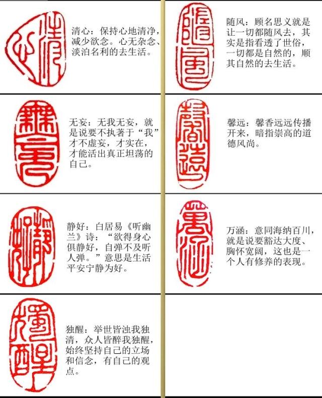 书画篆刻闲章词语解析[转]