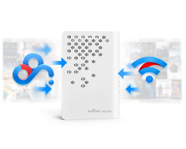 路由翻墙器怎么用_fib_info 百度百科 路由信息_百度路由器