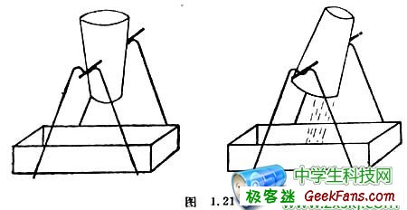 科学 创意小制作:自制欹器