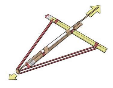 [ 玩具 ] 简易十字弩的制作方法