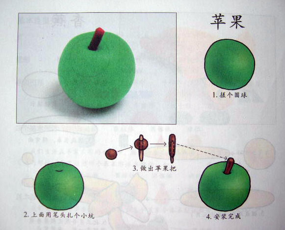 [ 橡皮泥 ] 橡皮泥手工制作:苹果