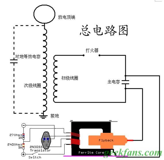 [ 电子 ] 制作小型火花间隙特斯拉线圈