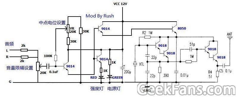 [ 教程 ] 自制调幅短波音频发射器