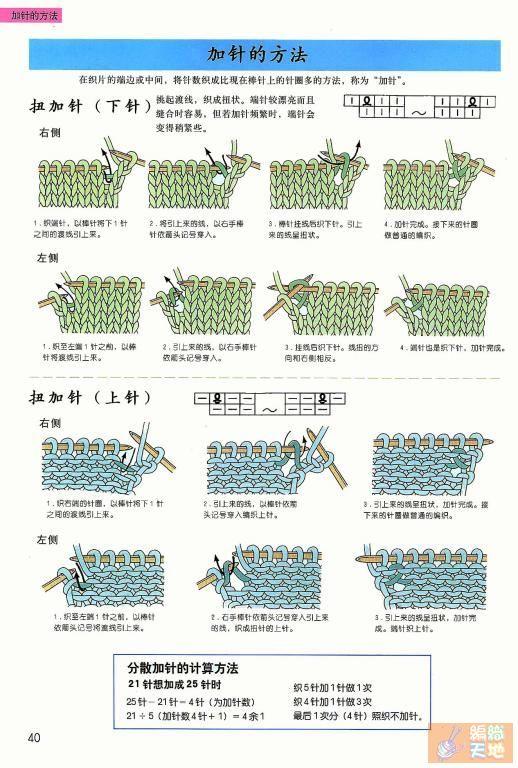 棒针编织基础入门整书下载