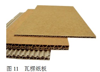 印刷设计必懂知识01:印刷纸张类型介绍