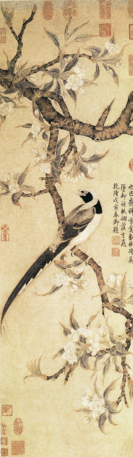 中国历代花鸟名画欣赏