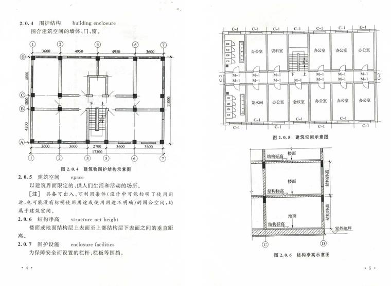 建筑工程建筑面积计算规范——图解