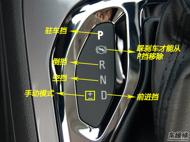 新手教学 自动挡车型初级使用教程