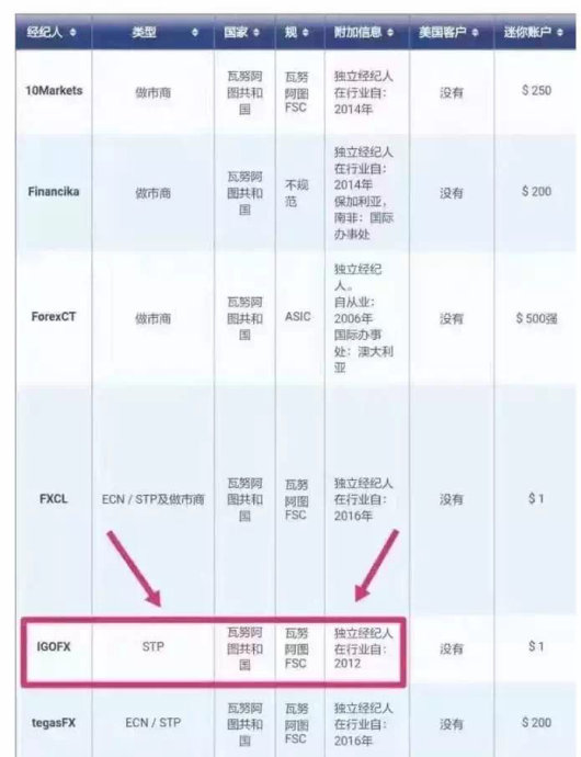 fx眼药水_fx收入(3)