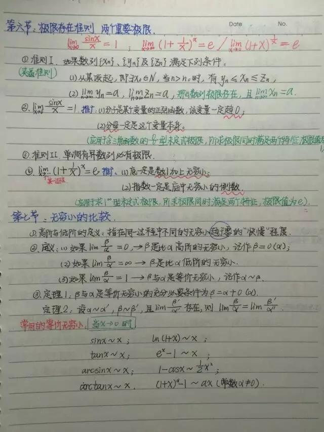 理科状元数学笔记曝光精美程度堪比教科书众人啧啧称奇