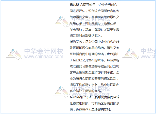 房屋租赁合同范本_注会建造合同收入(3)