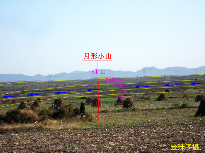 【实践案例】平岗龙系列之"顺骑龙结穴"---山东省一平