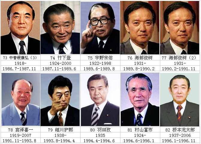 日本历届首相画像组图