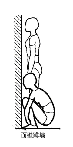 强肾功法――扭腰功贴墙功撞墙功