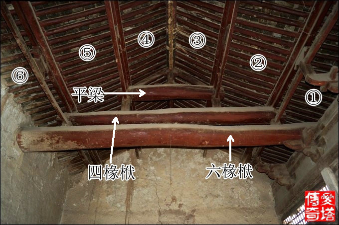 中国古建筑术语解释及结构图样