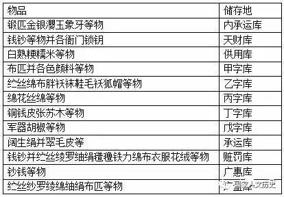 个人收入证明_个人收入种类(2)