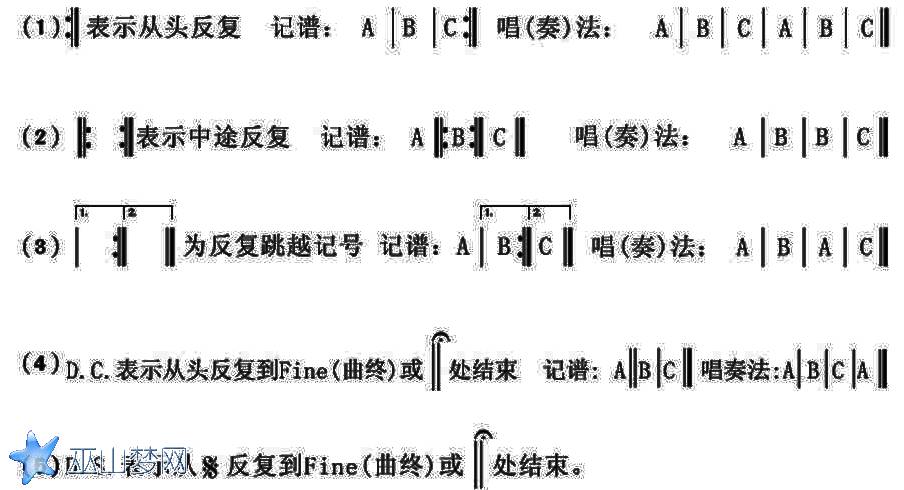 简谱中常用的提示记号