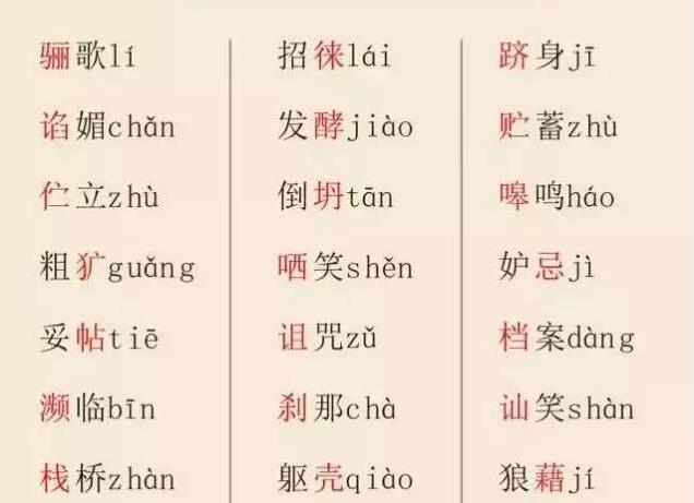 望其项背意思是赶得上,"只能望其项背"是误用