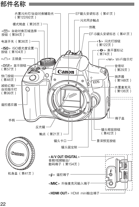 canon eos 750d 使用说明书