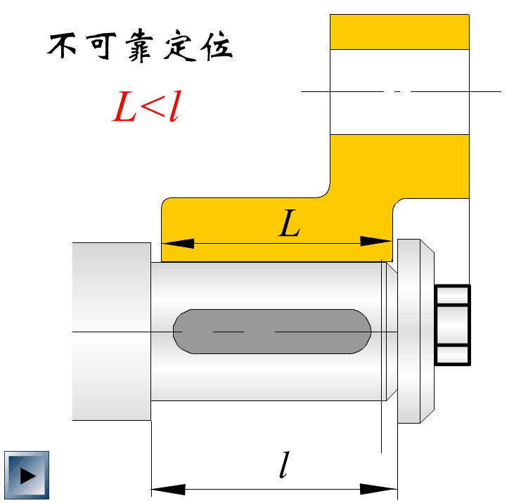 看不厌的机械工作动态图,让你长见识的原理图190 (转载)
