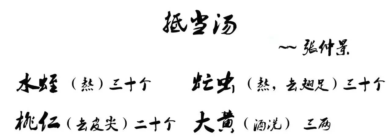 导读:历代伤寒学者对《伤寒论》多有注释,受个人认知所限,不免有所