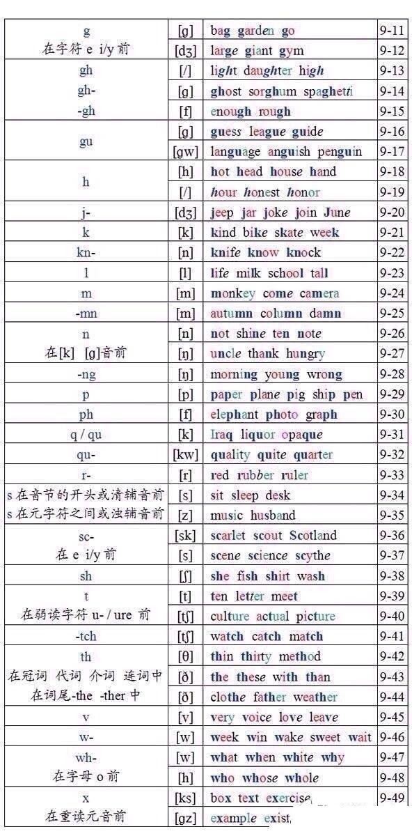 英文绘本教案怎么写_英文绘本教学教案_龟兔赛跑英文绘本教案