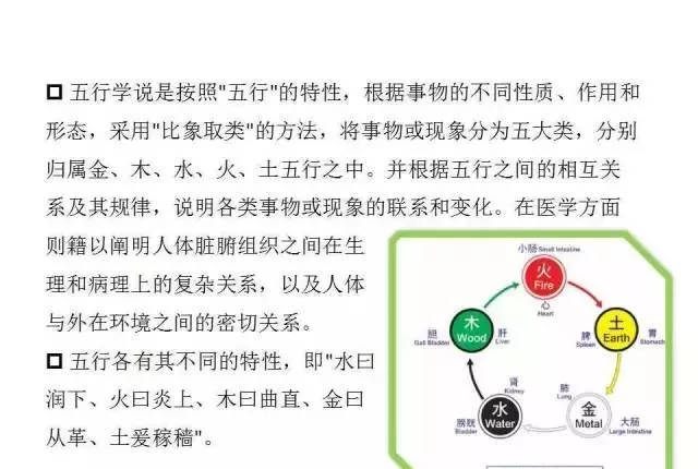 八卦脐针疗法完整版