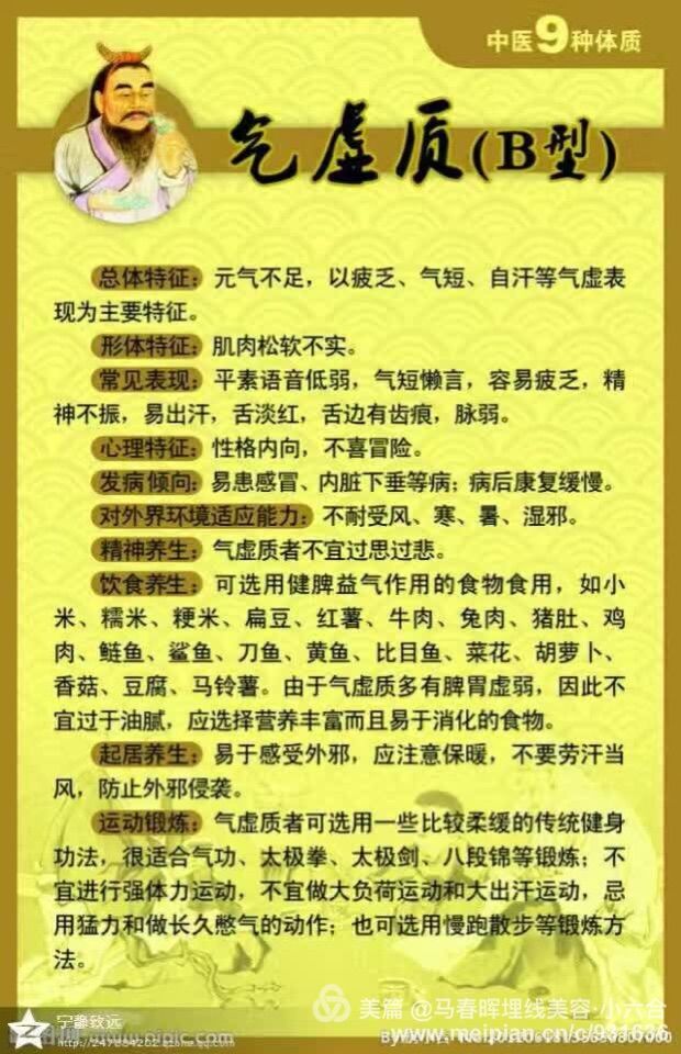 马春晖详解中医九种体质小六he针法的调理组方