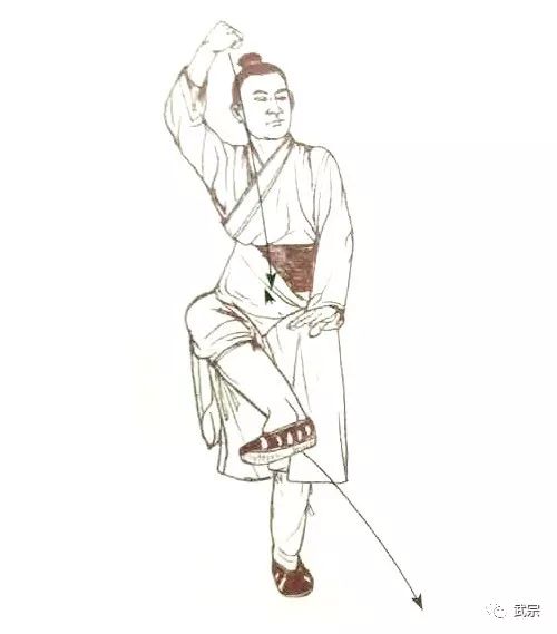 九宫十八腿套路(上)