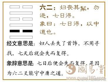 《易经》第六十三卦 既济卦详解 水火既济 坎上离下