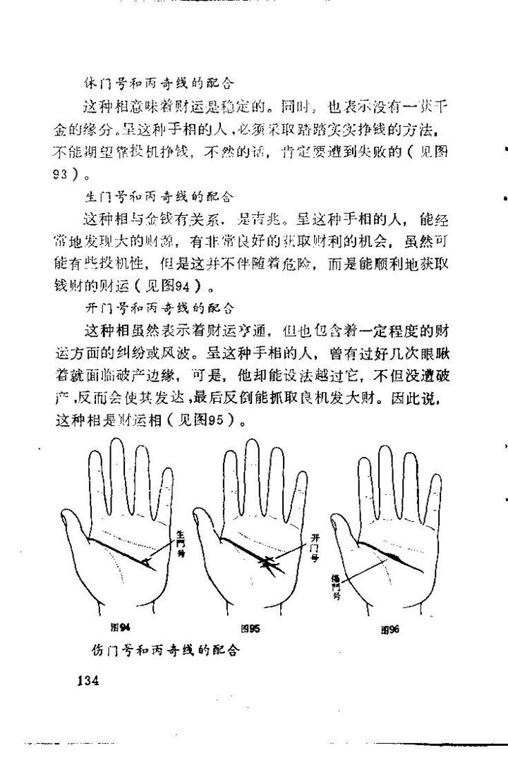 中国手相术秘传【扫描版】