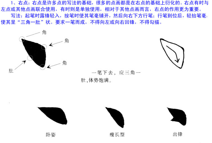 7,横点的写法       2,弧弯钩 3,斜钩(戈钩) 4,仰钩(心钩) 5