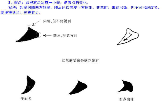 3,撇点的写法