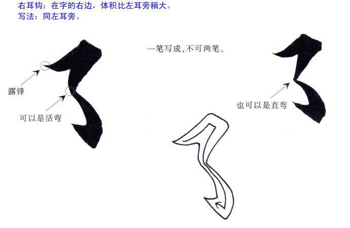 欧阳询楷书教学基本笔画1